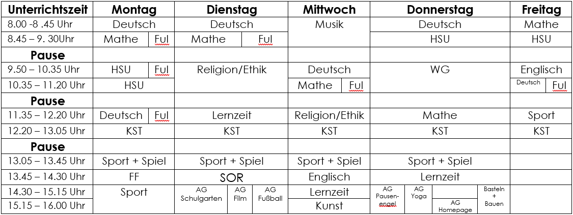 Stundenplanbeispiel 4. Klasse: Image