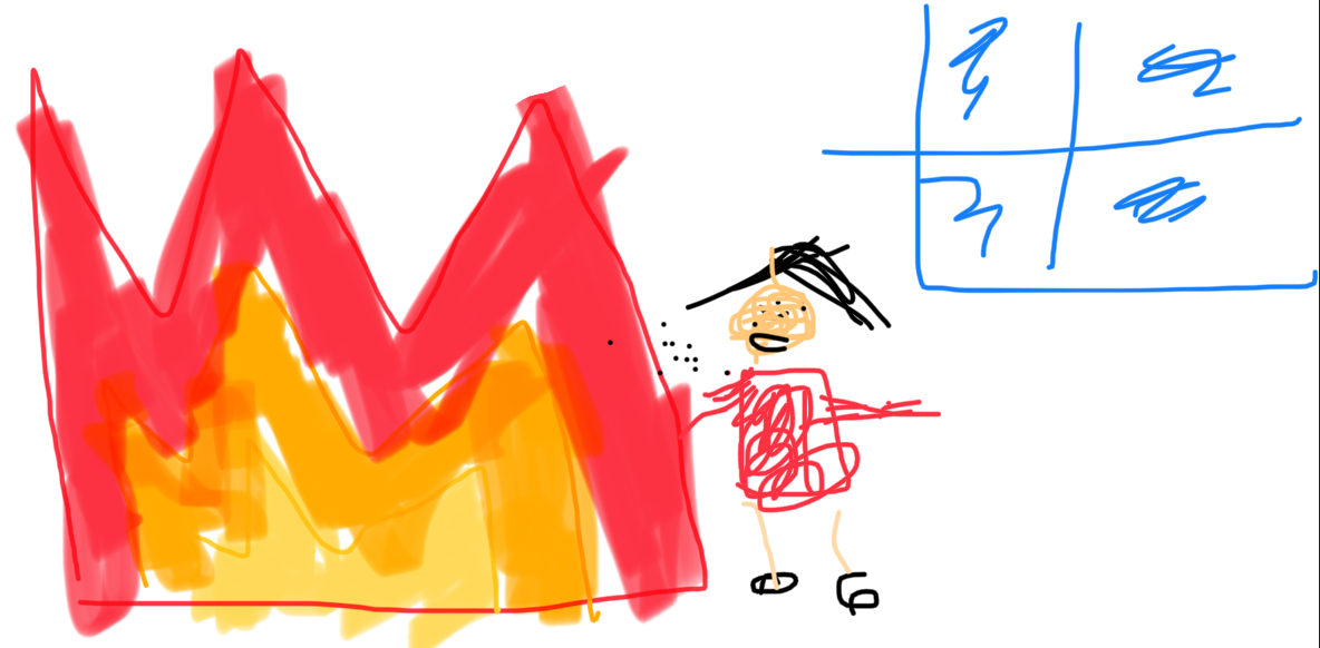 Feuer SpuckeEvelyn